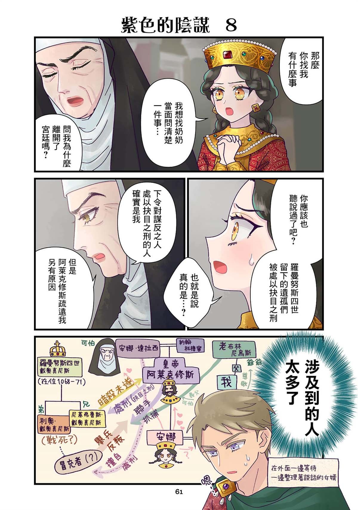 第4.2话