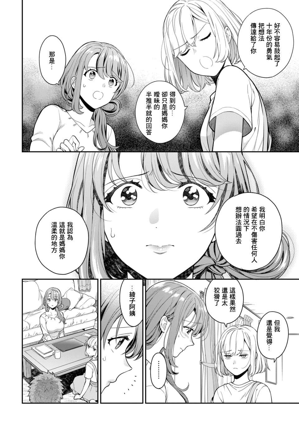 第6.3话