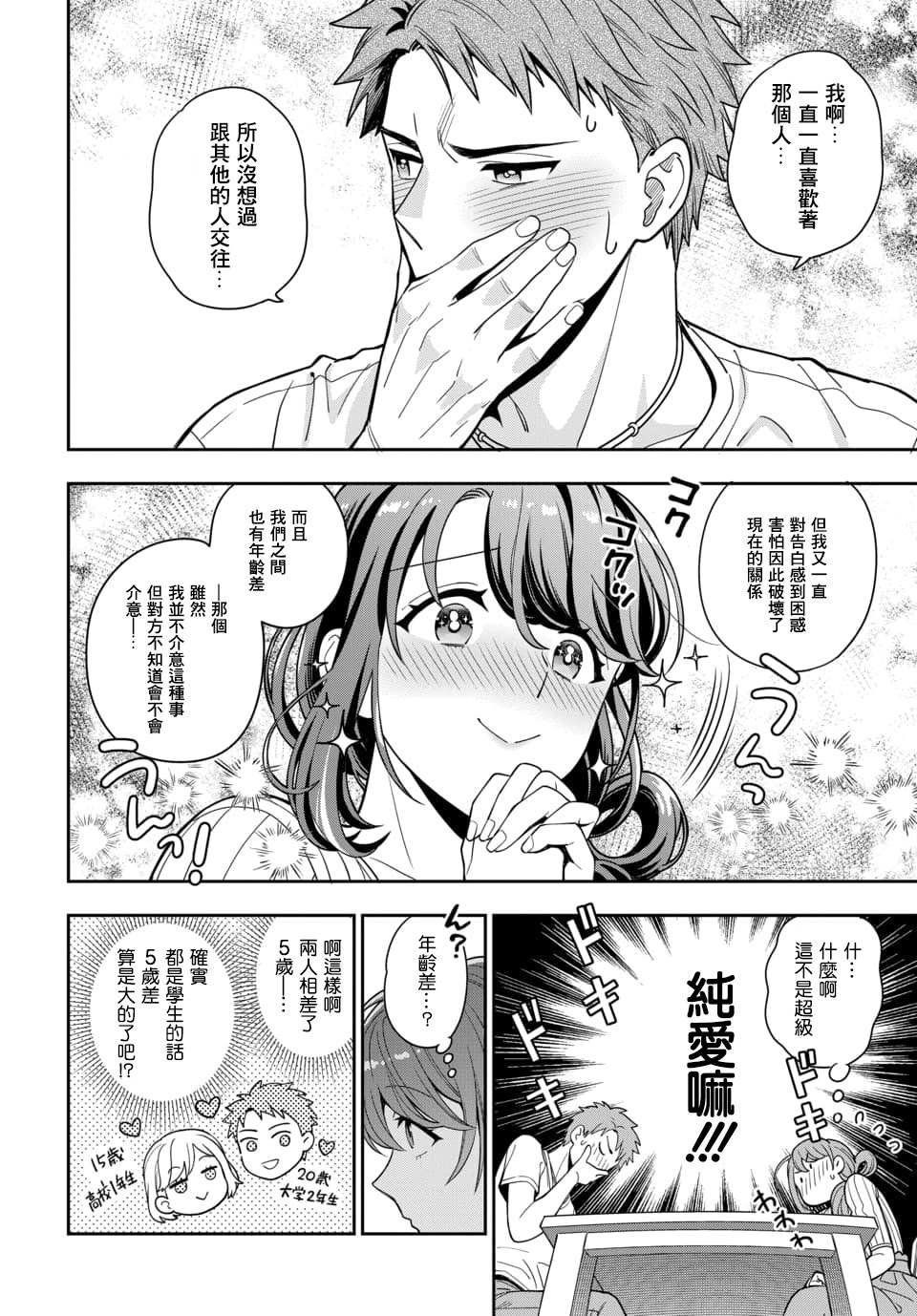 第1.4话