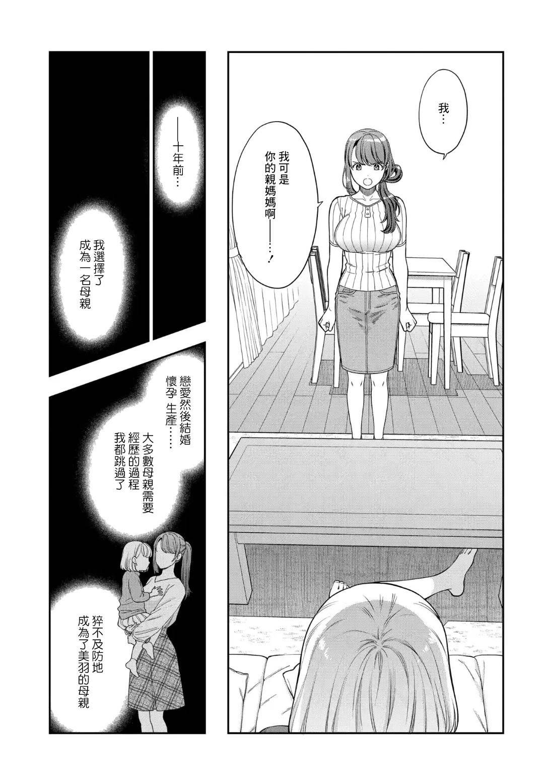 第20.1话