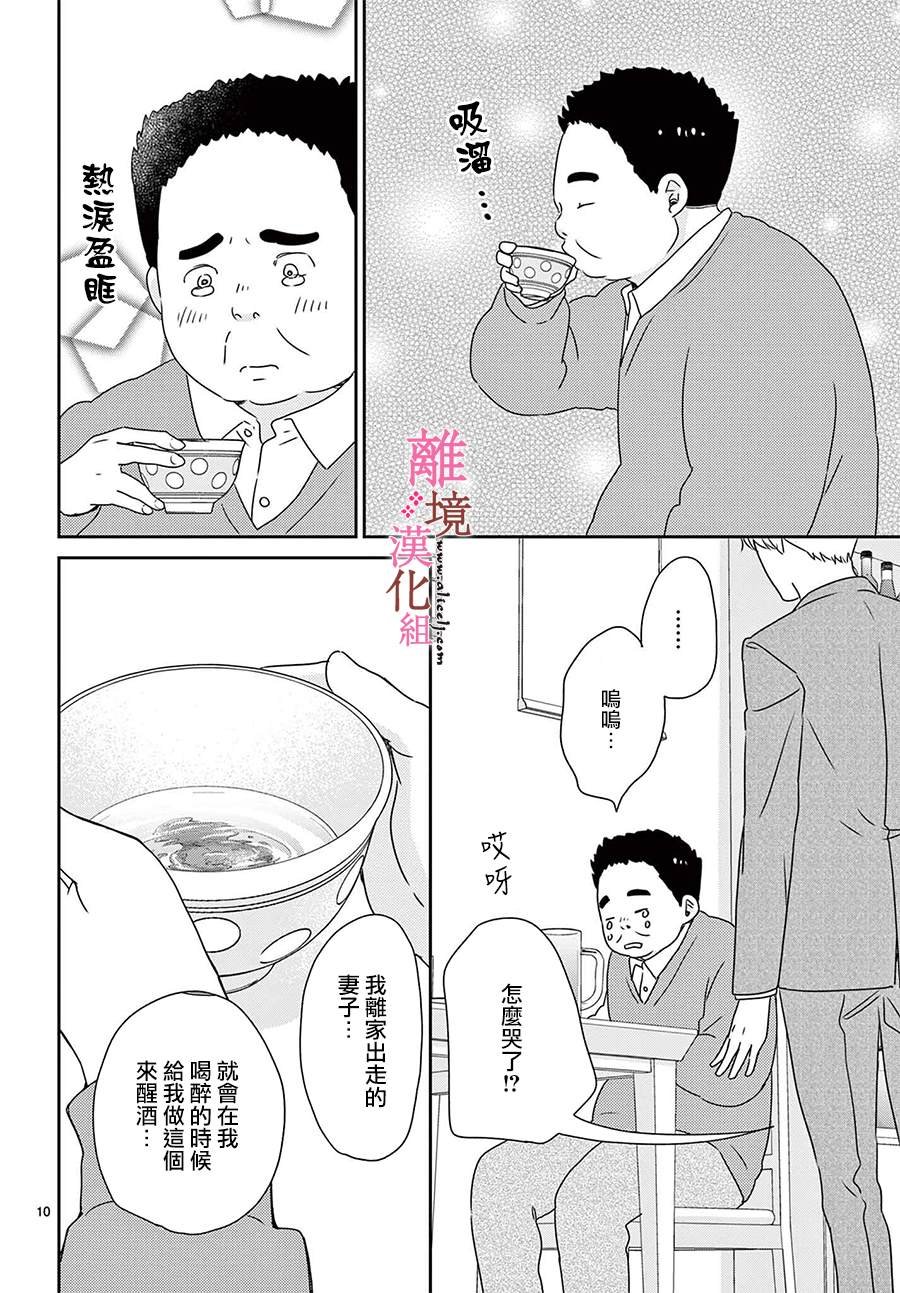 番外篇03