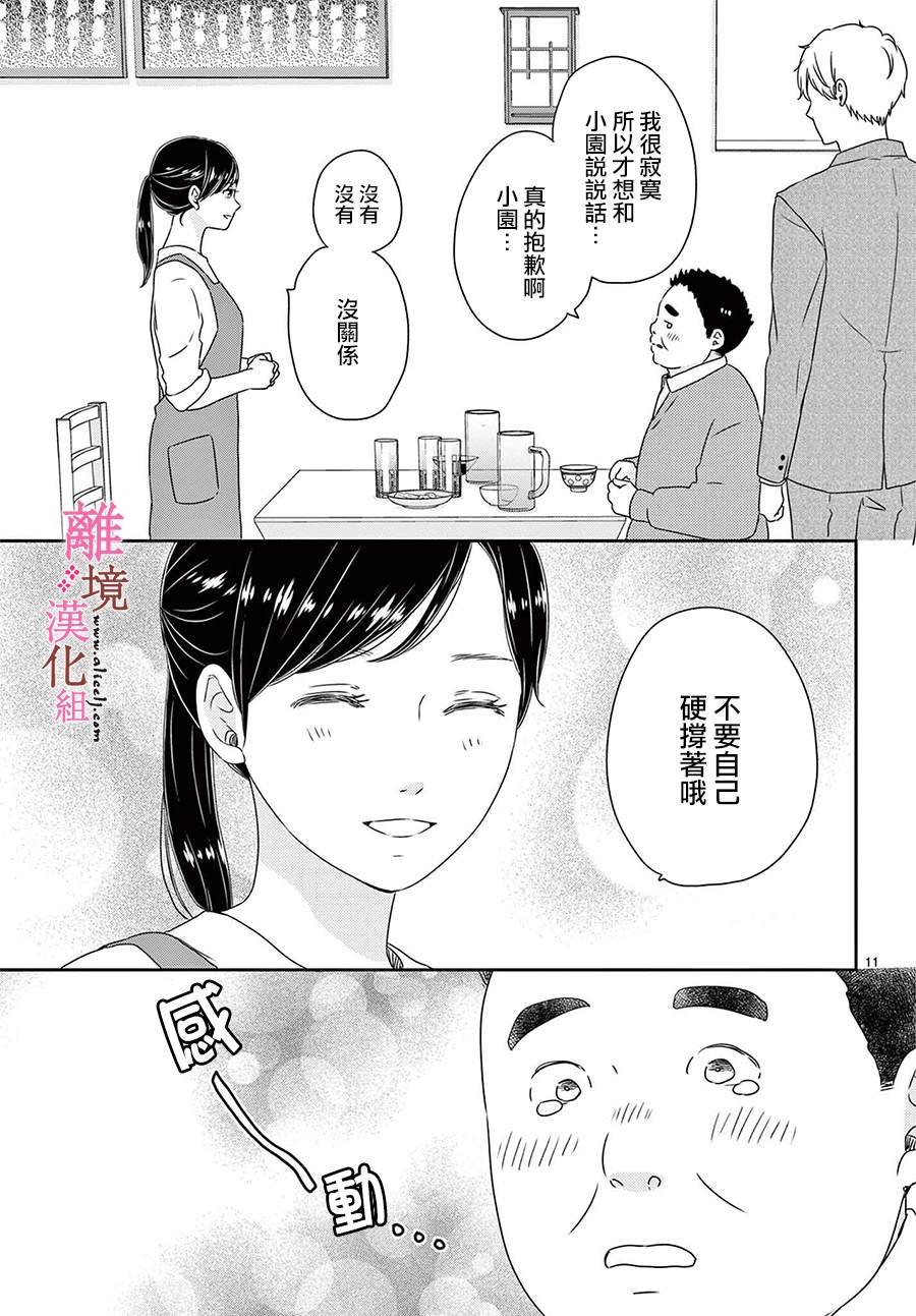 番外篇03