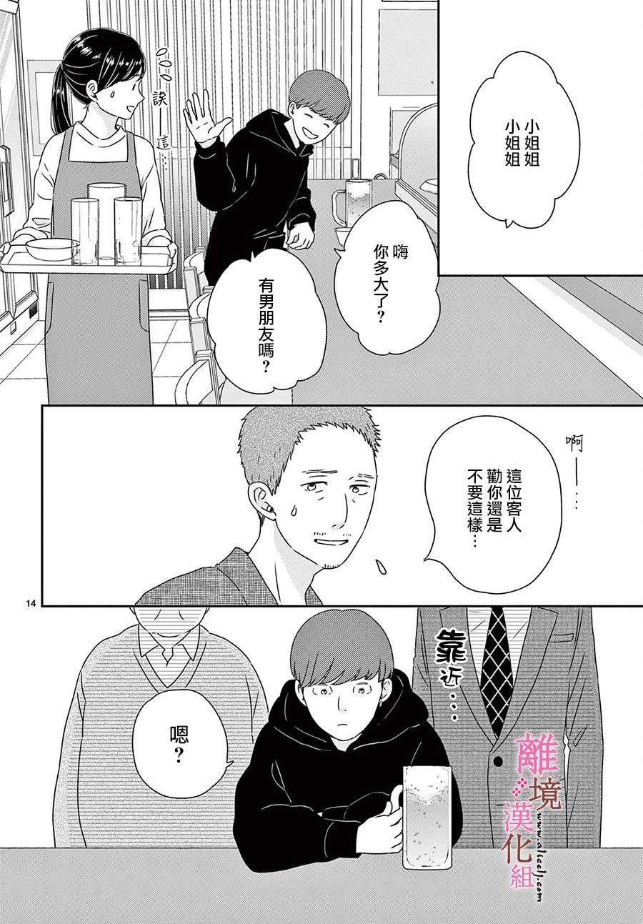 番外篇03