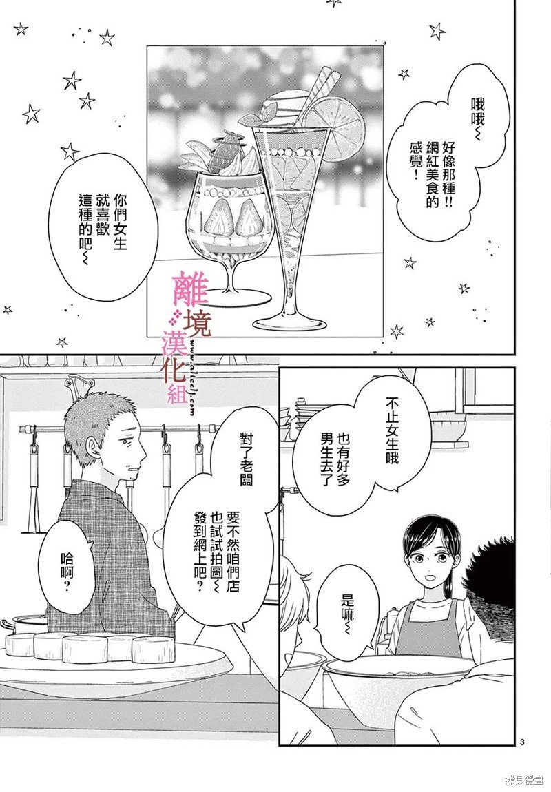 番外篇04