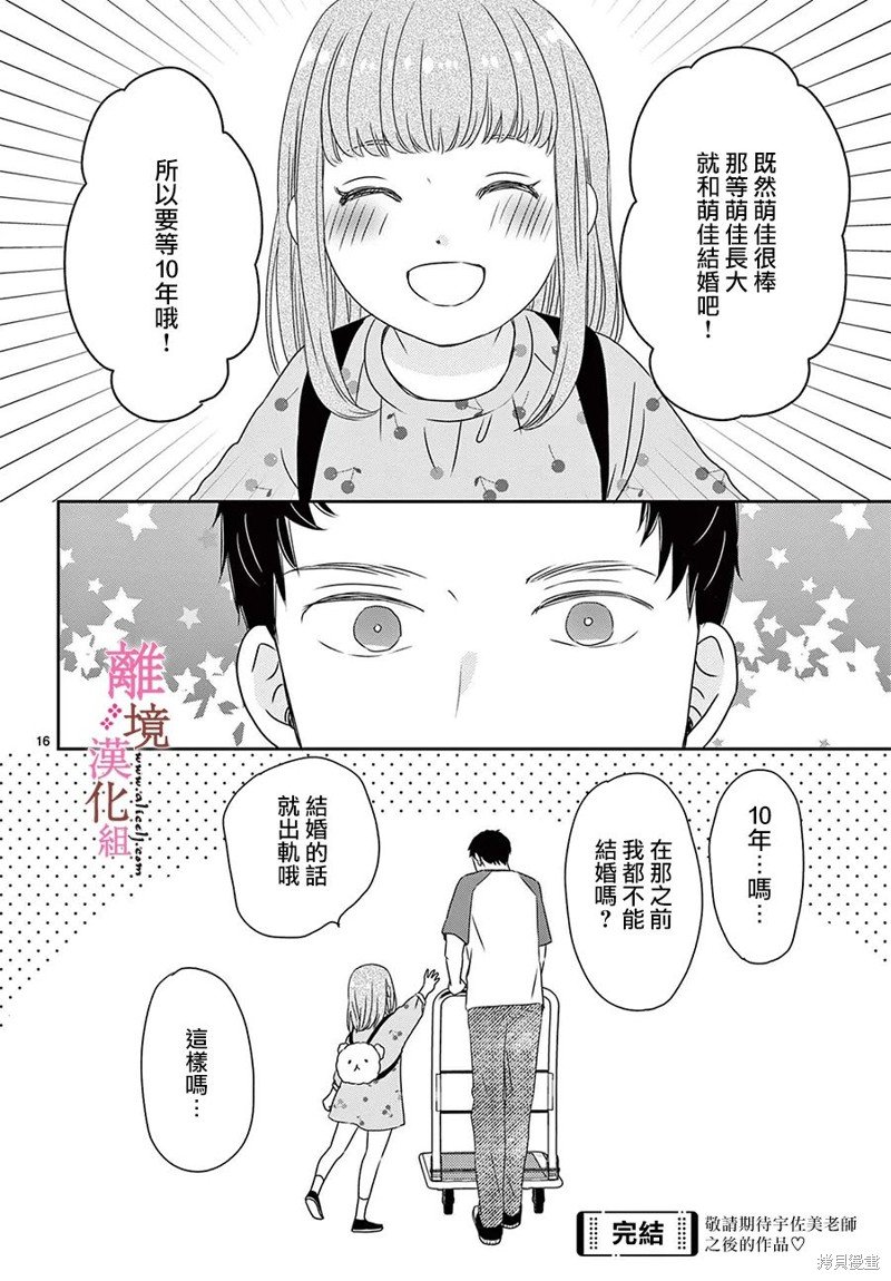 番外篇06