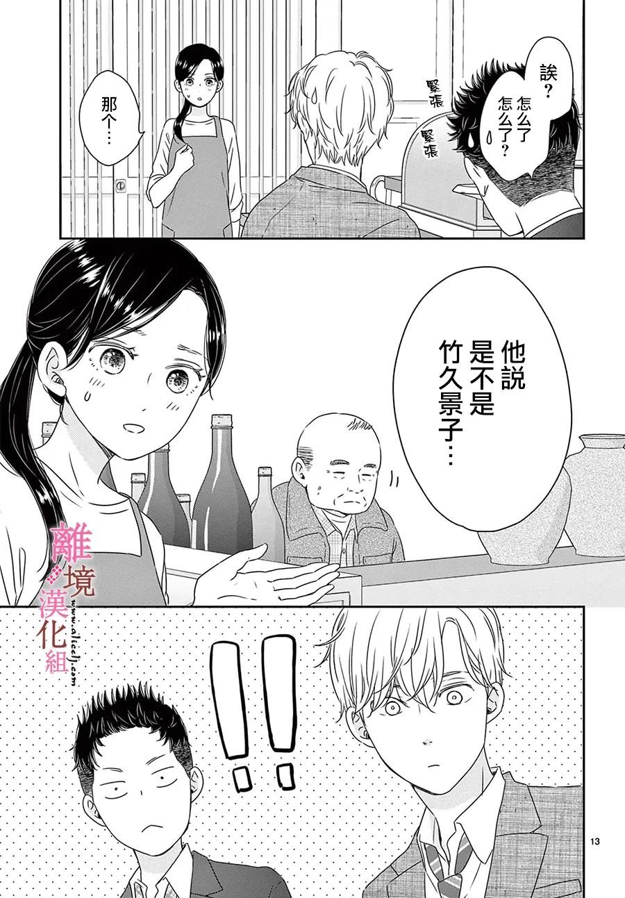 番外篇01