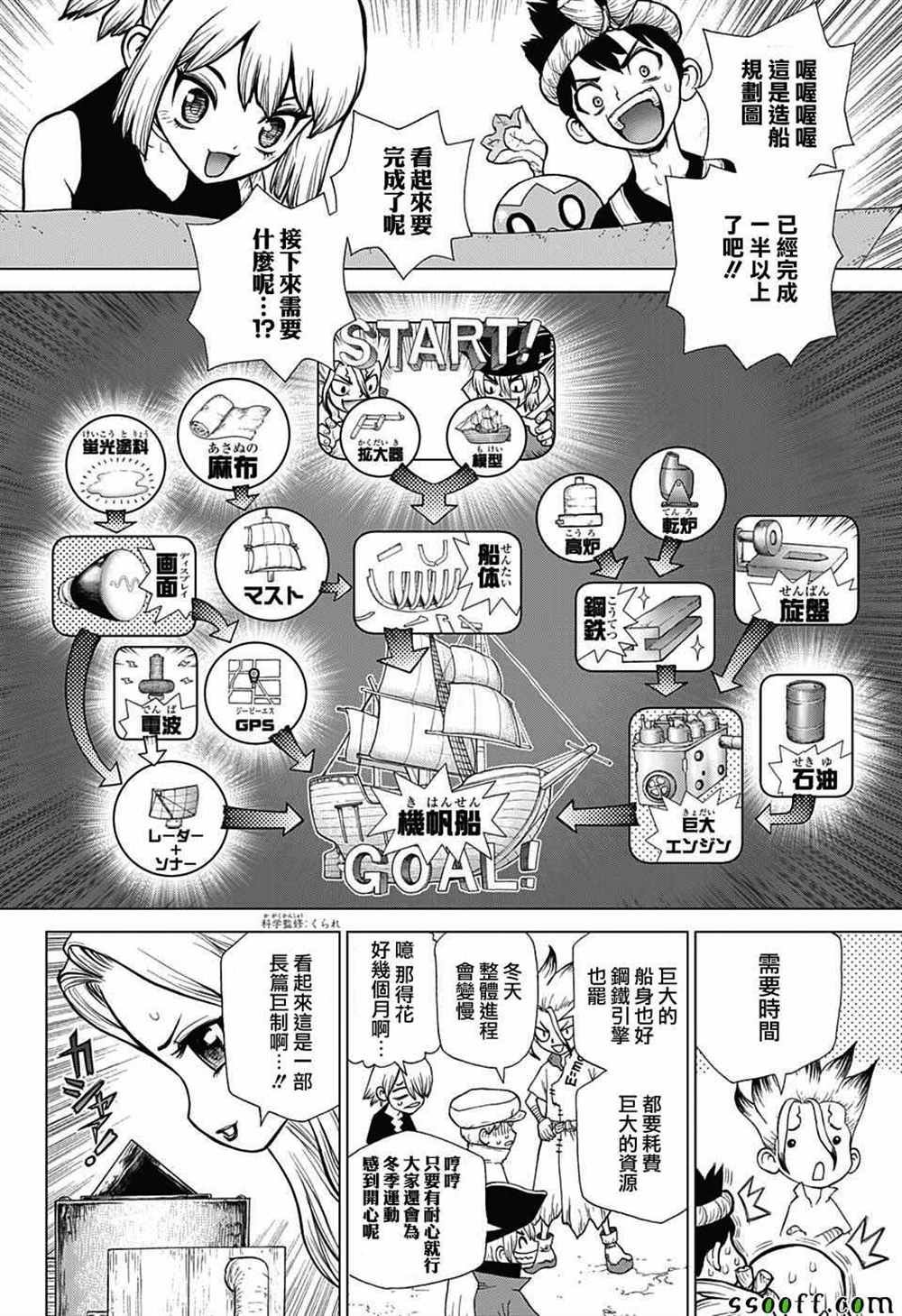第99话