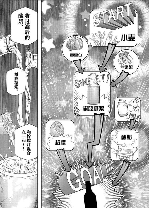 第145话