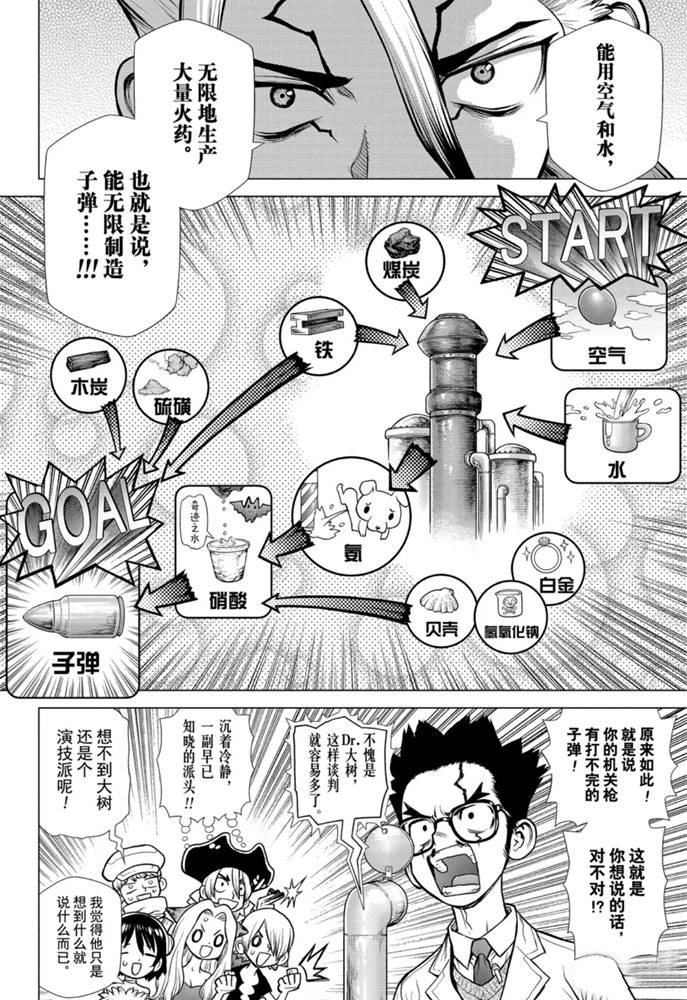 第152话 试看版