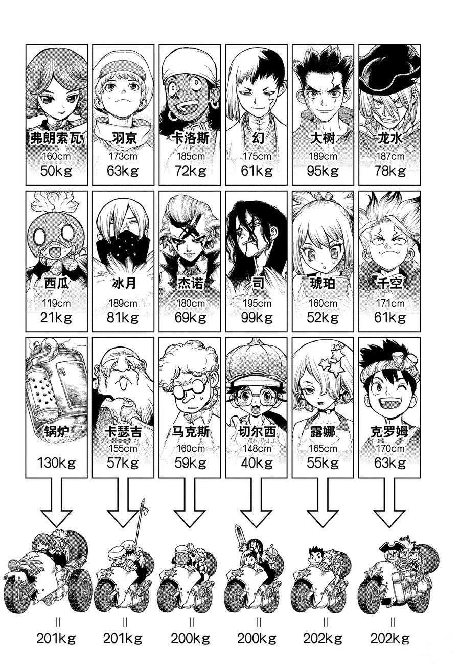 第178话 试看版