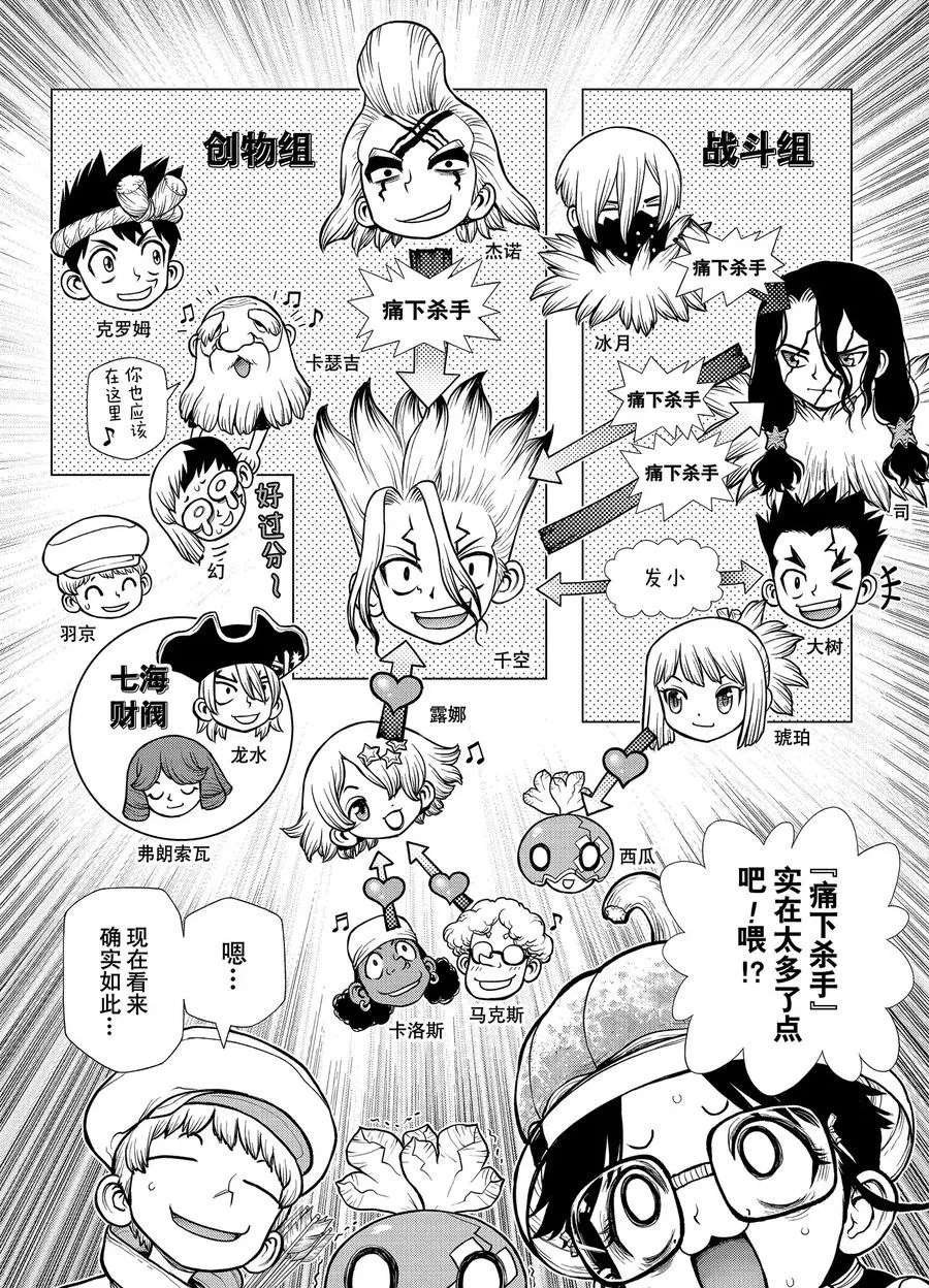 第179话 试看版