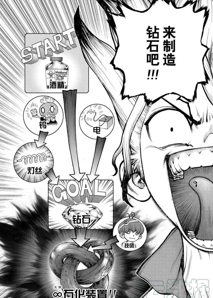 第182话 试看版