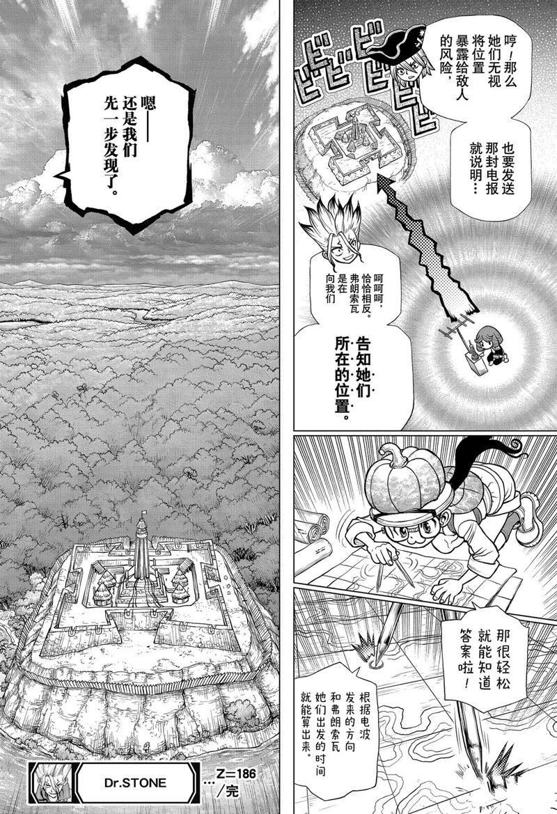 第186话 试看
