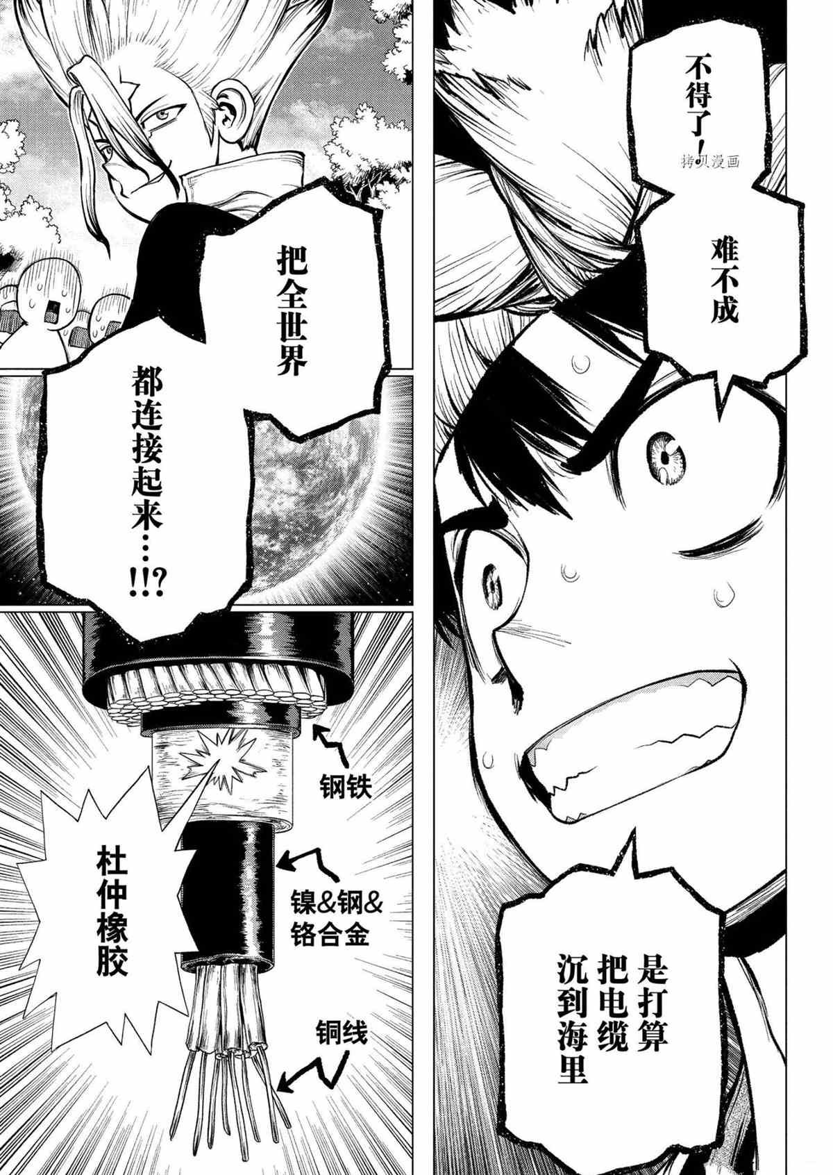 第218话 试看版