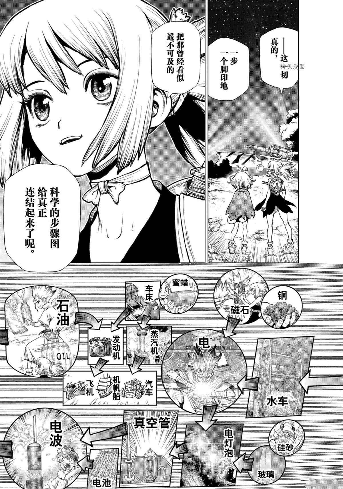 第222话 试看版