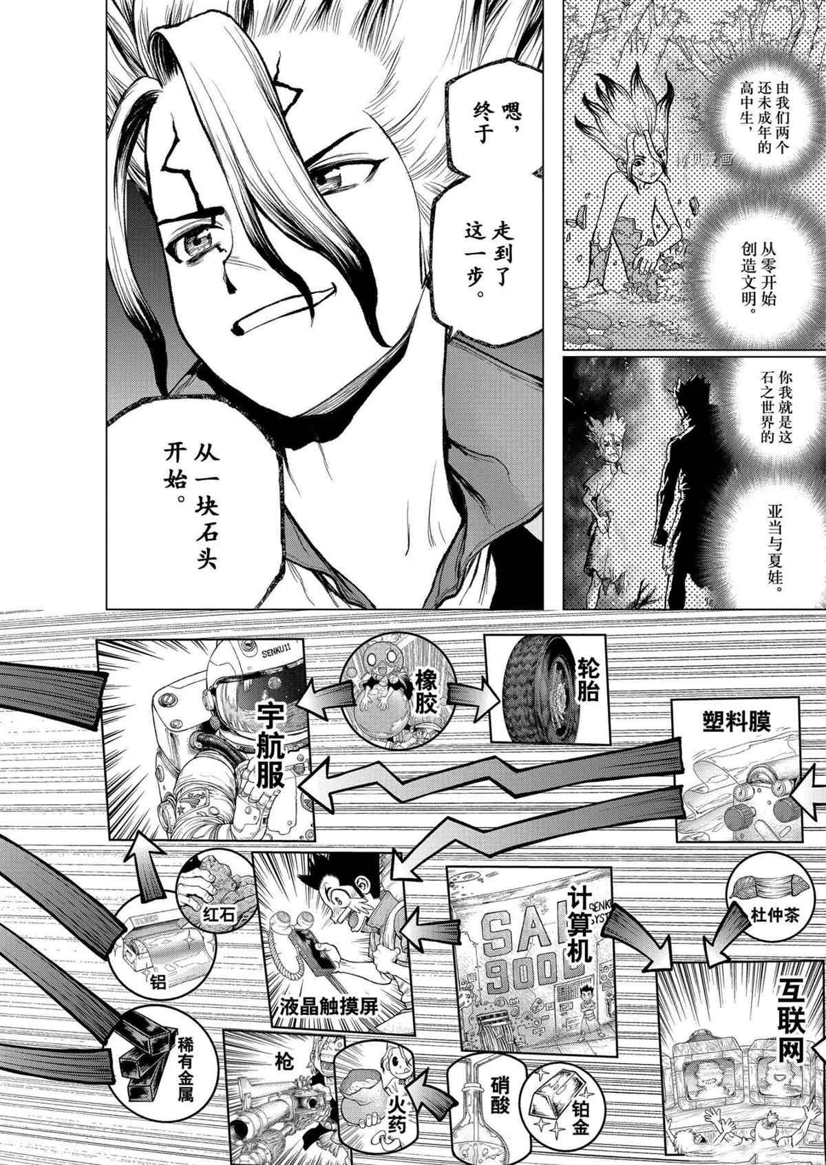 第222话 试看版