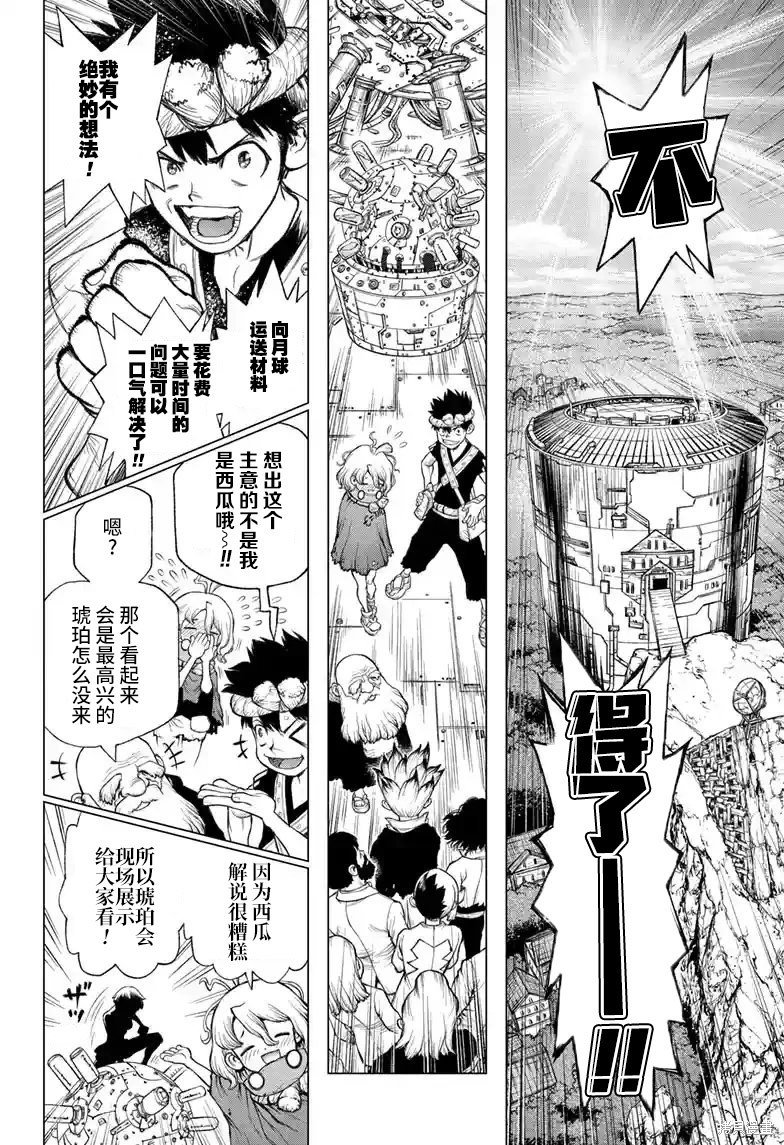 特别篇第2话