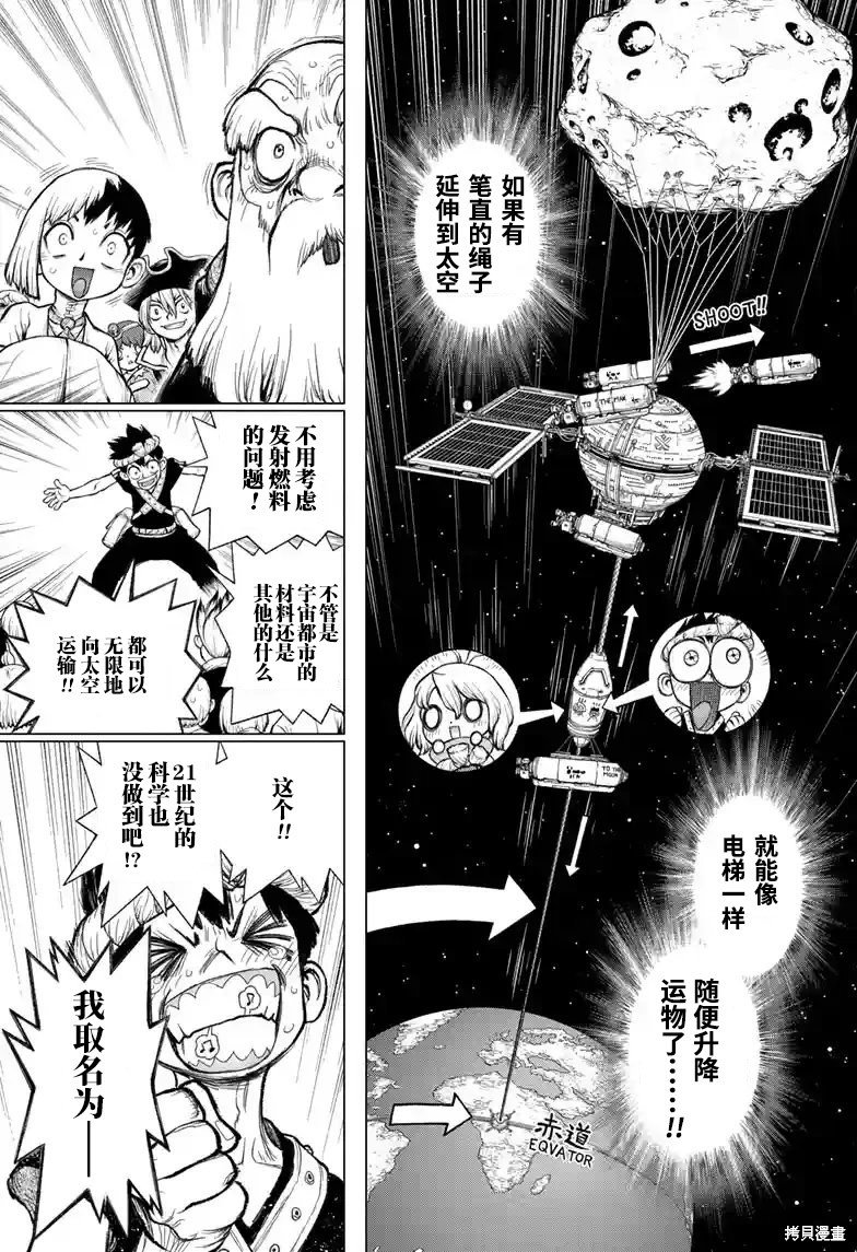 特别篇第2话