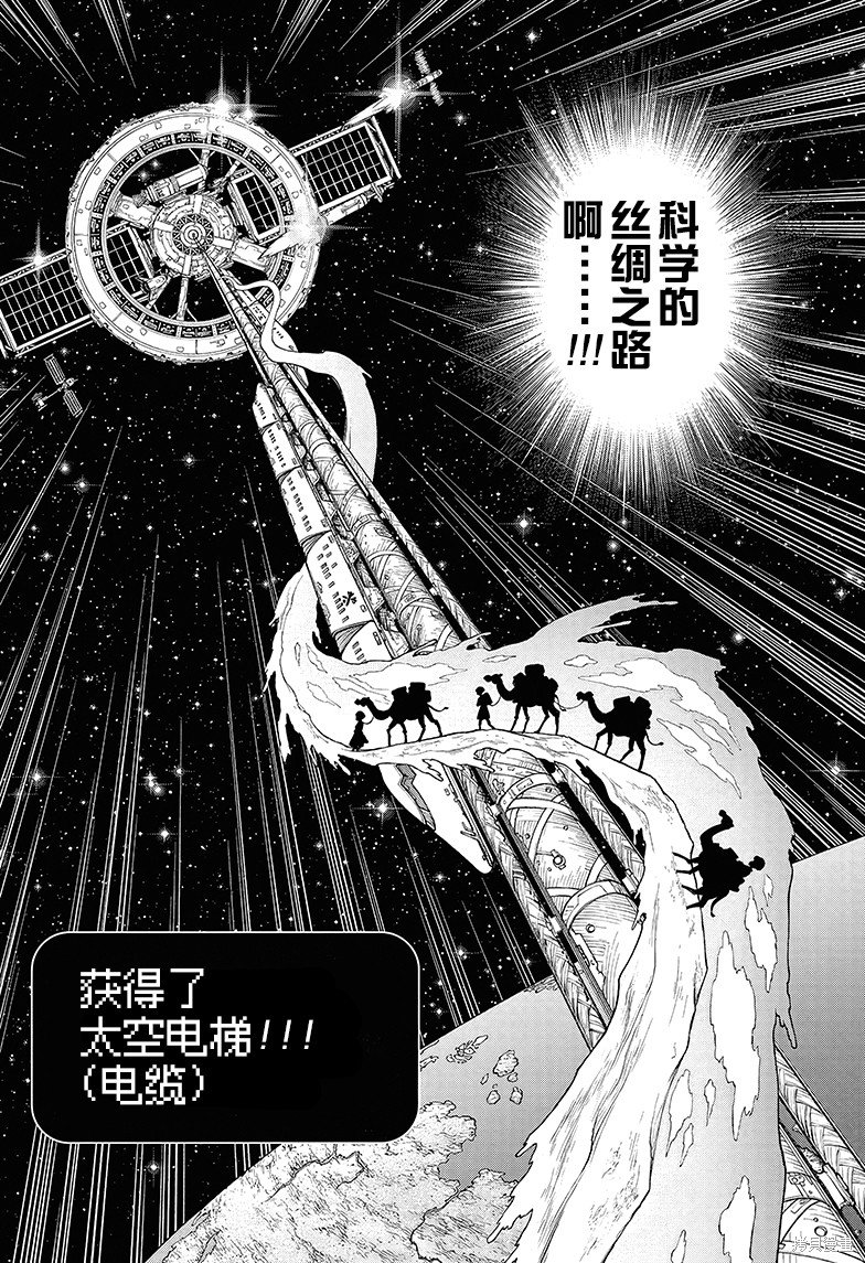 特别篇第2话