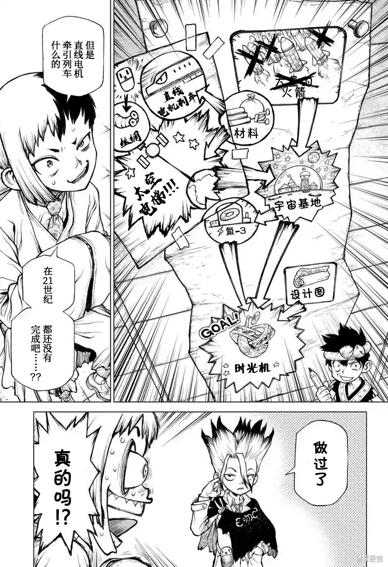 特别篇第2话