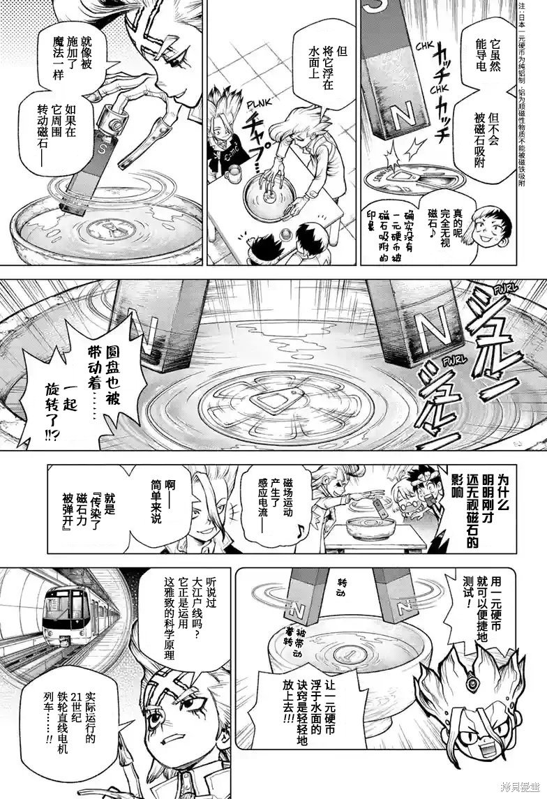 特别篇第2话