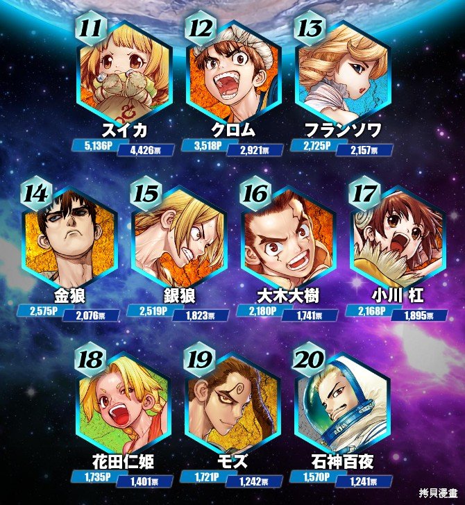 官方人气投票