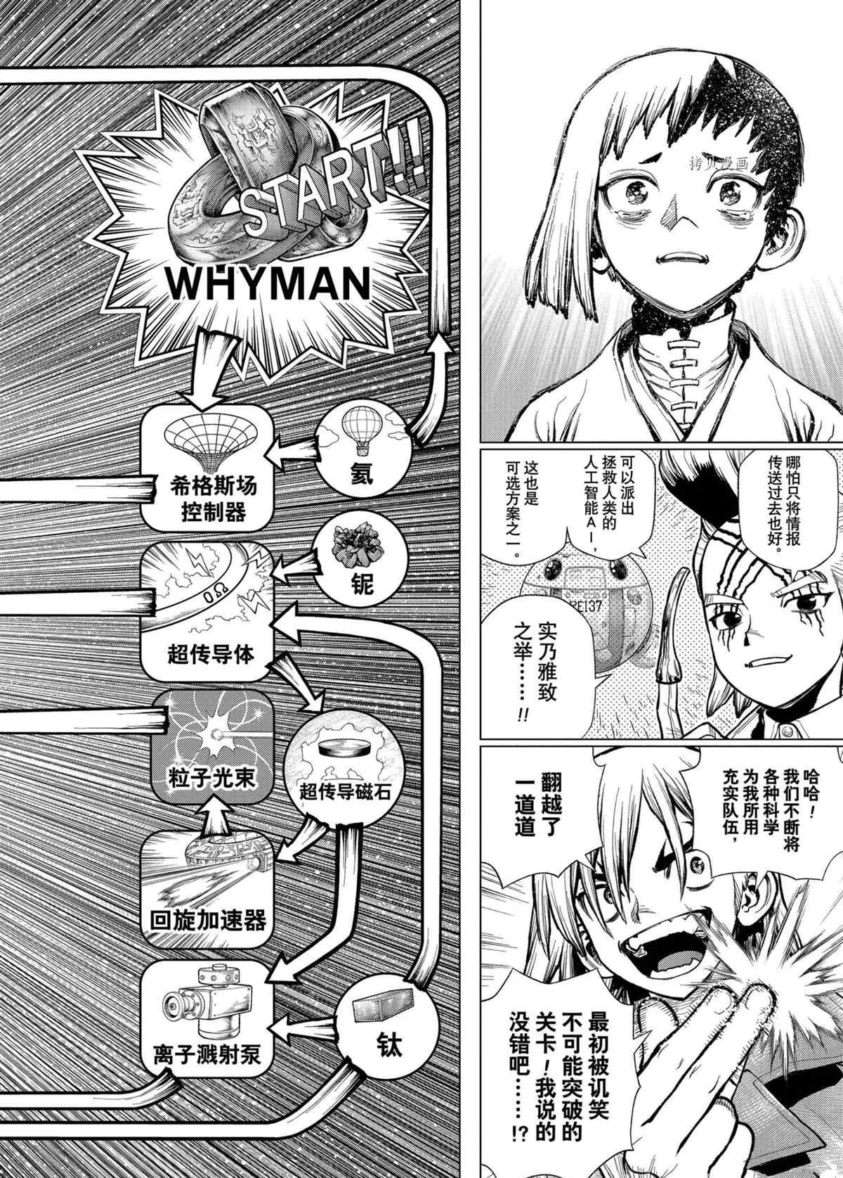 第232话 试看版