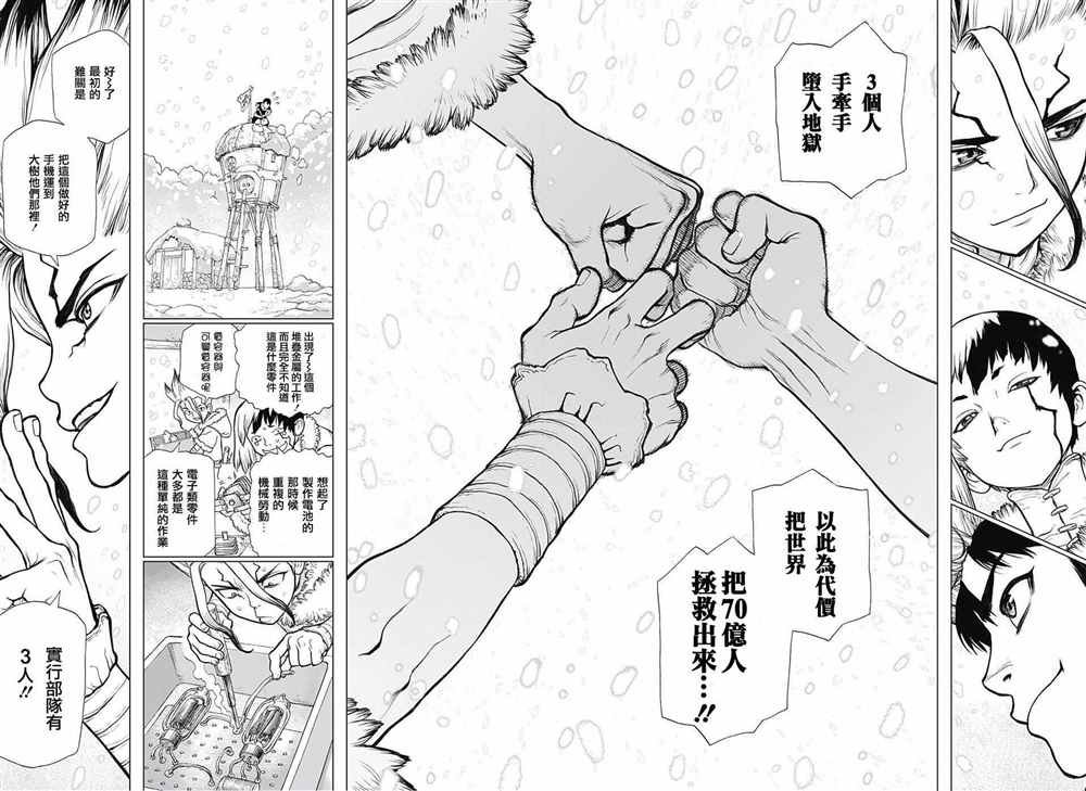 第61话