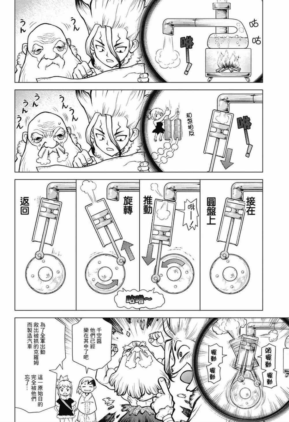 第68话