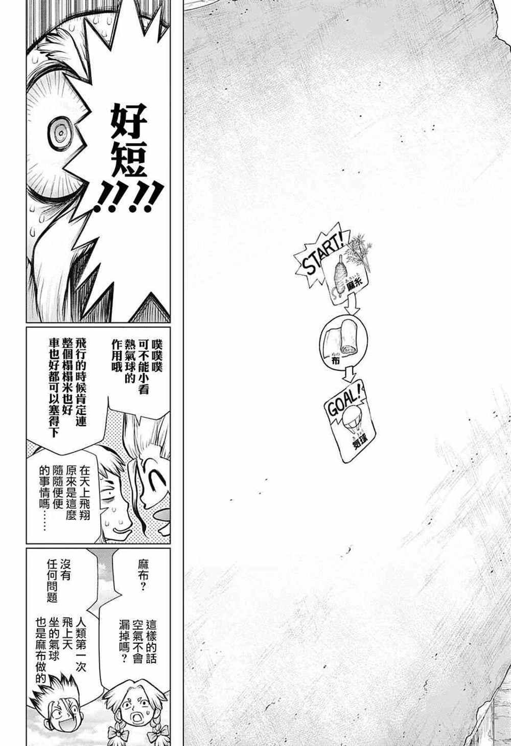 第87话