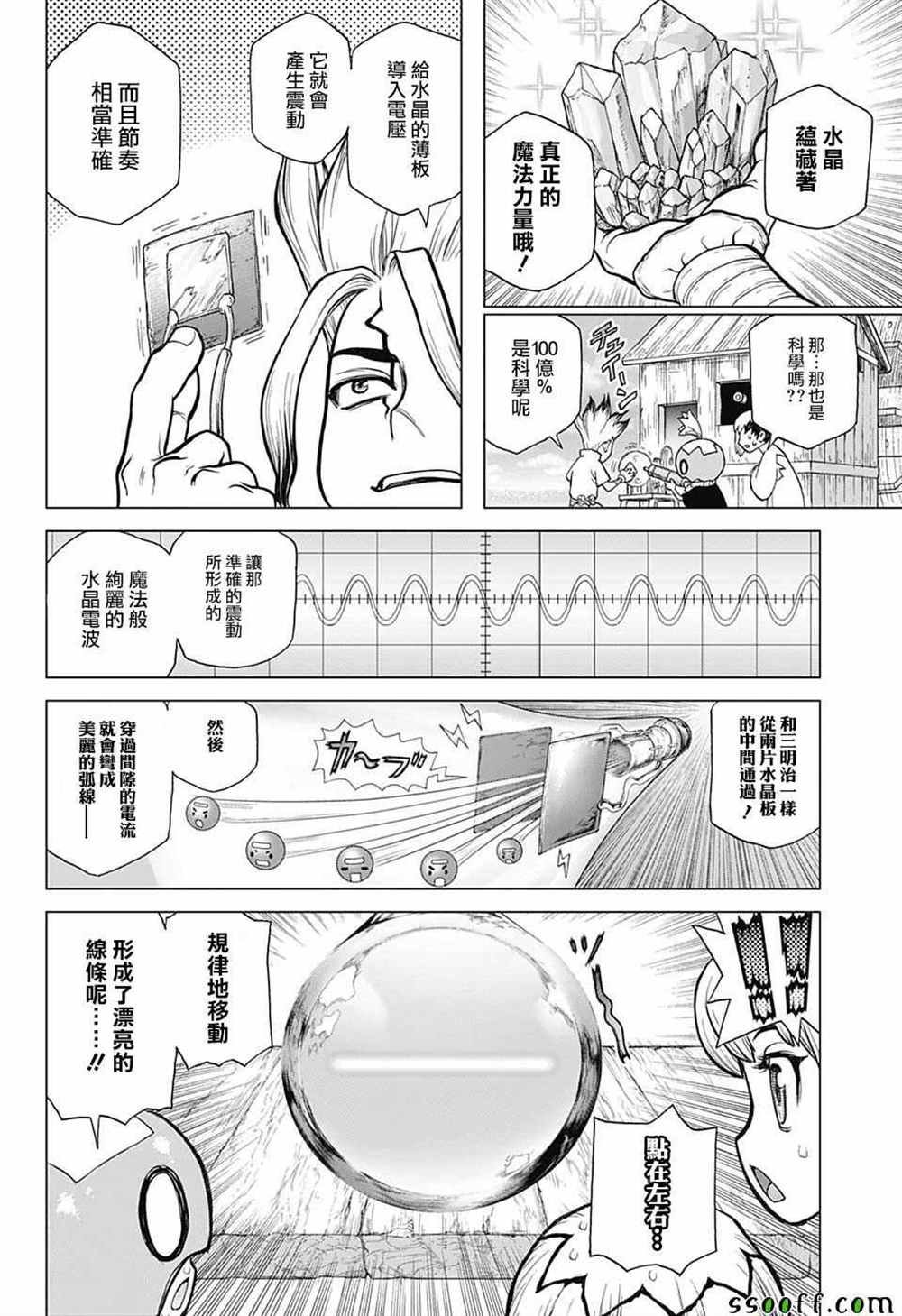 第96话