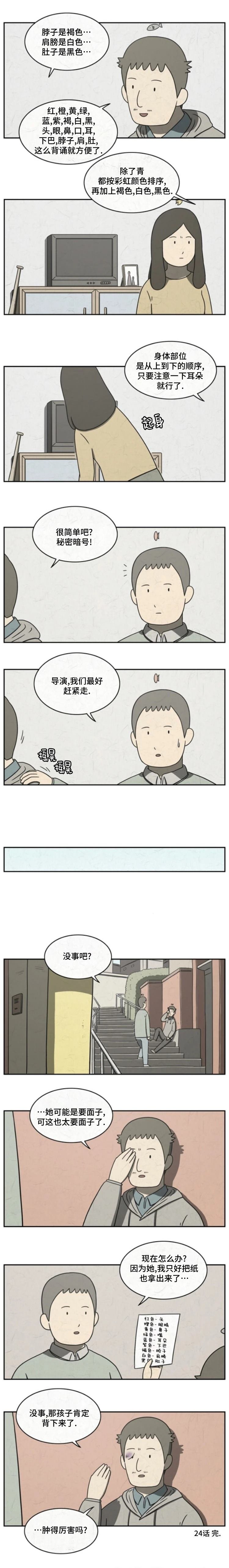 第24话
