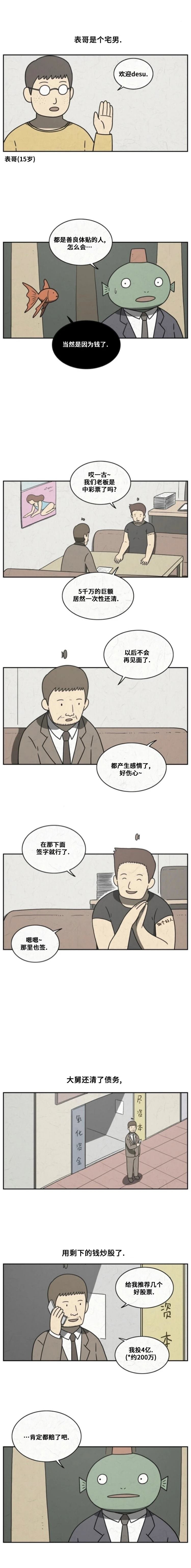 第53话