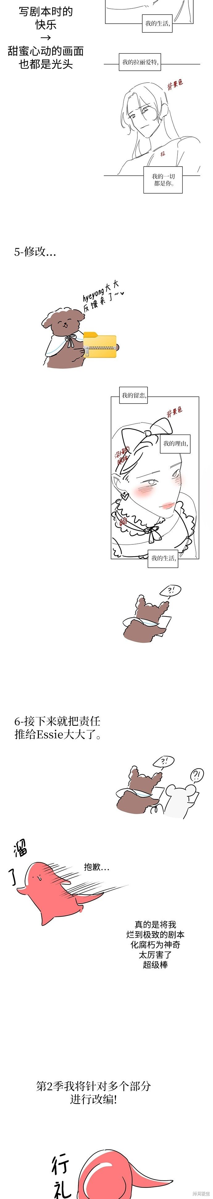 第一季后记