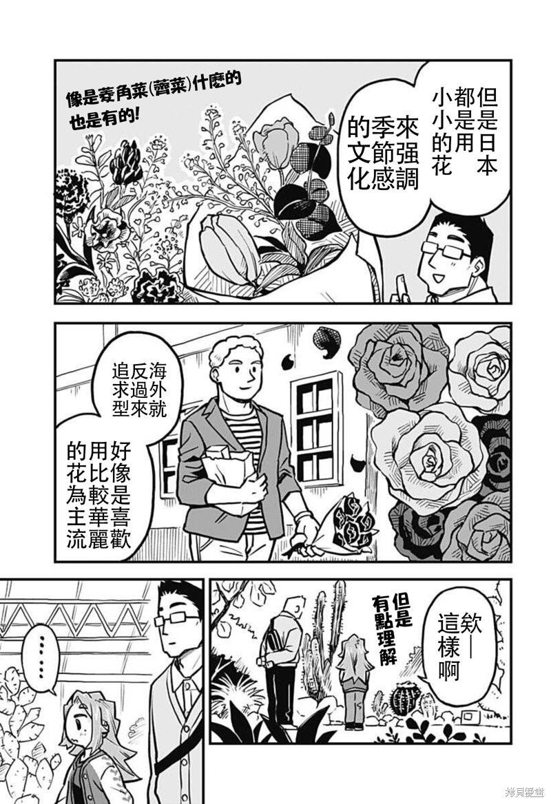 连载29话