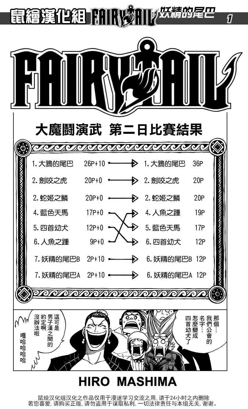 第281话