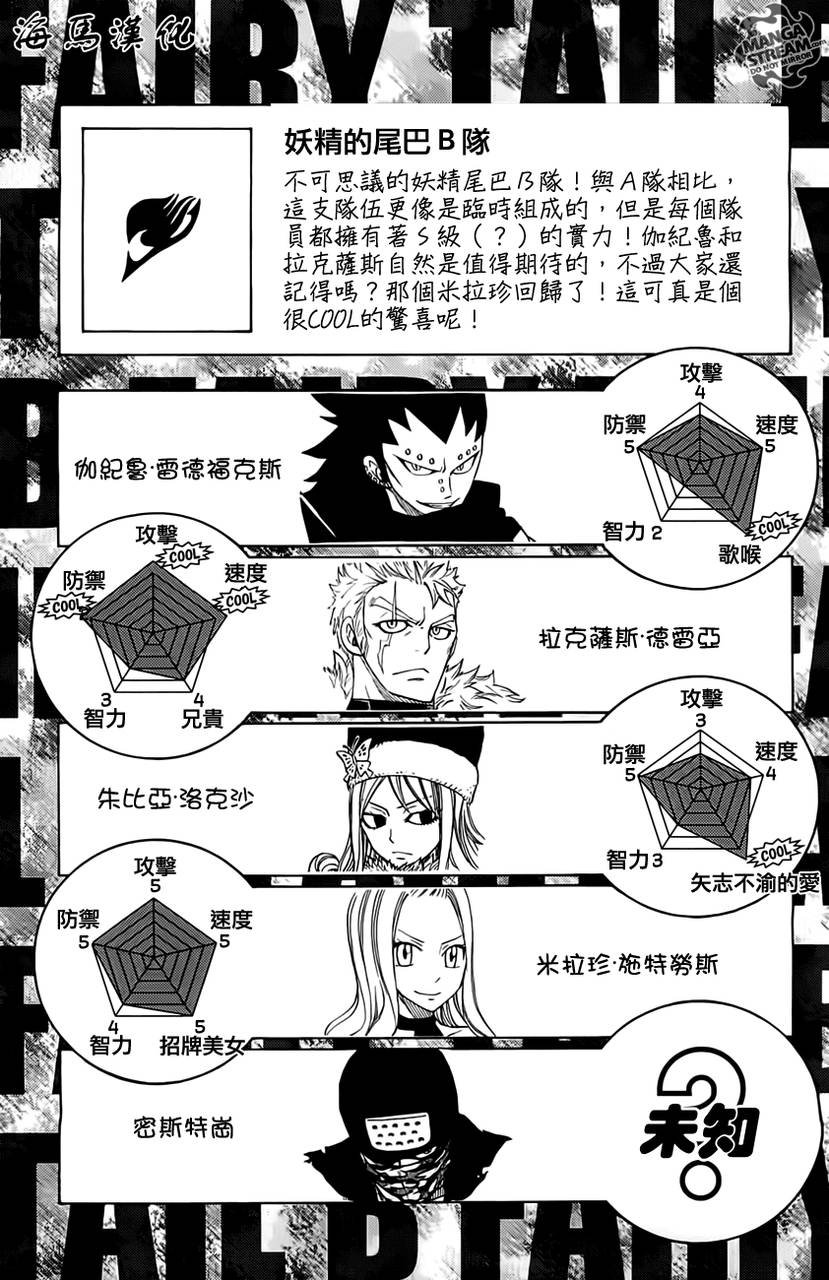 大魔斗演武特刊