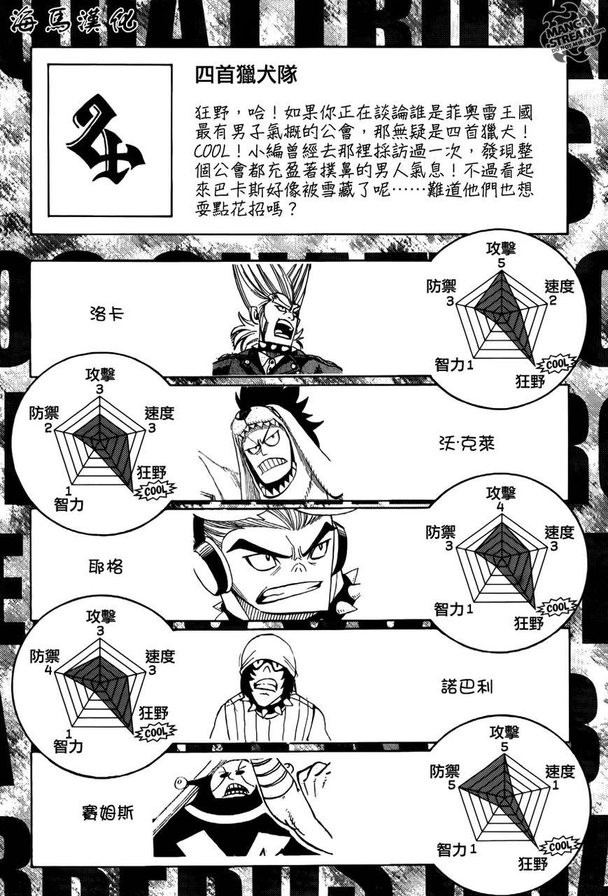 大魔斗演武特刊