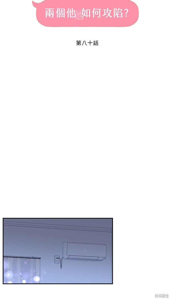 第80话