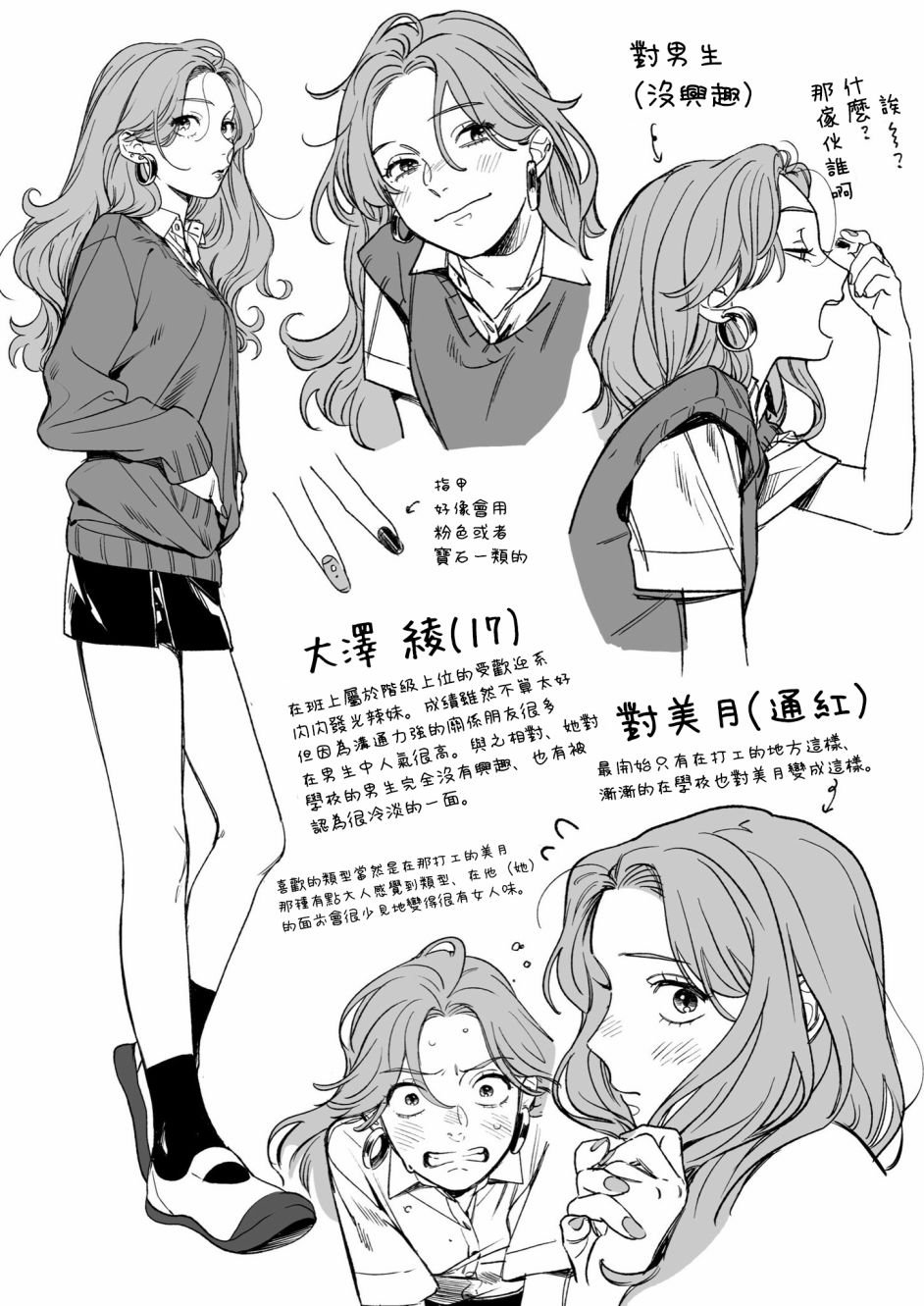 人设图