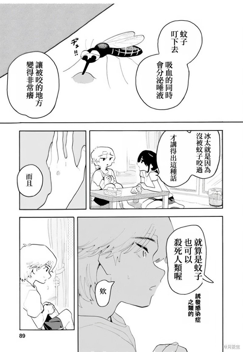 特别篇