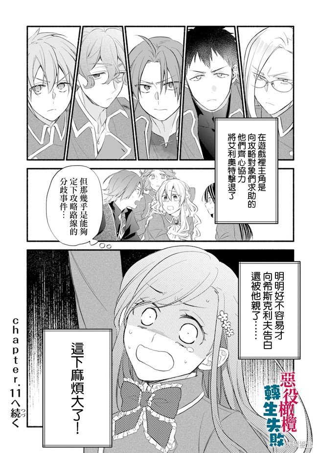 第10话