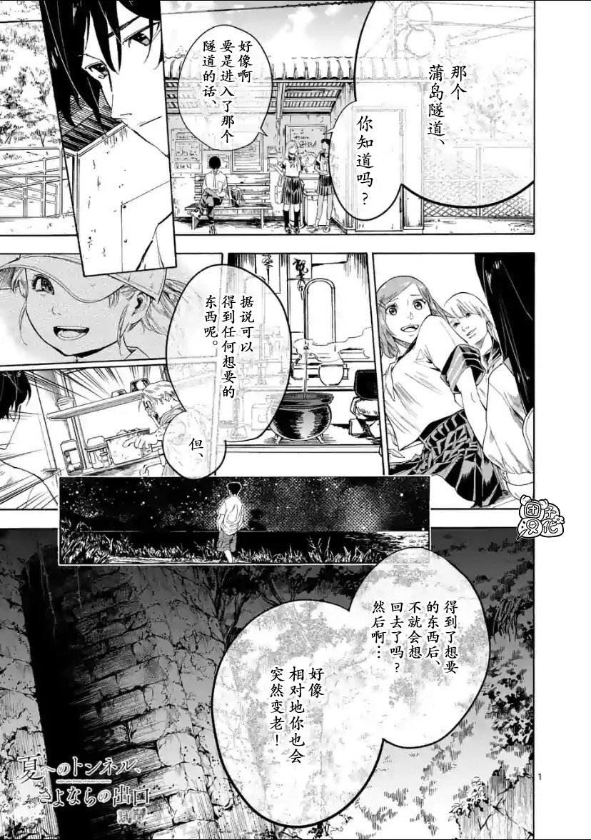 第2话
