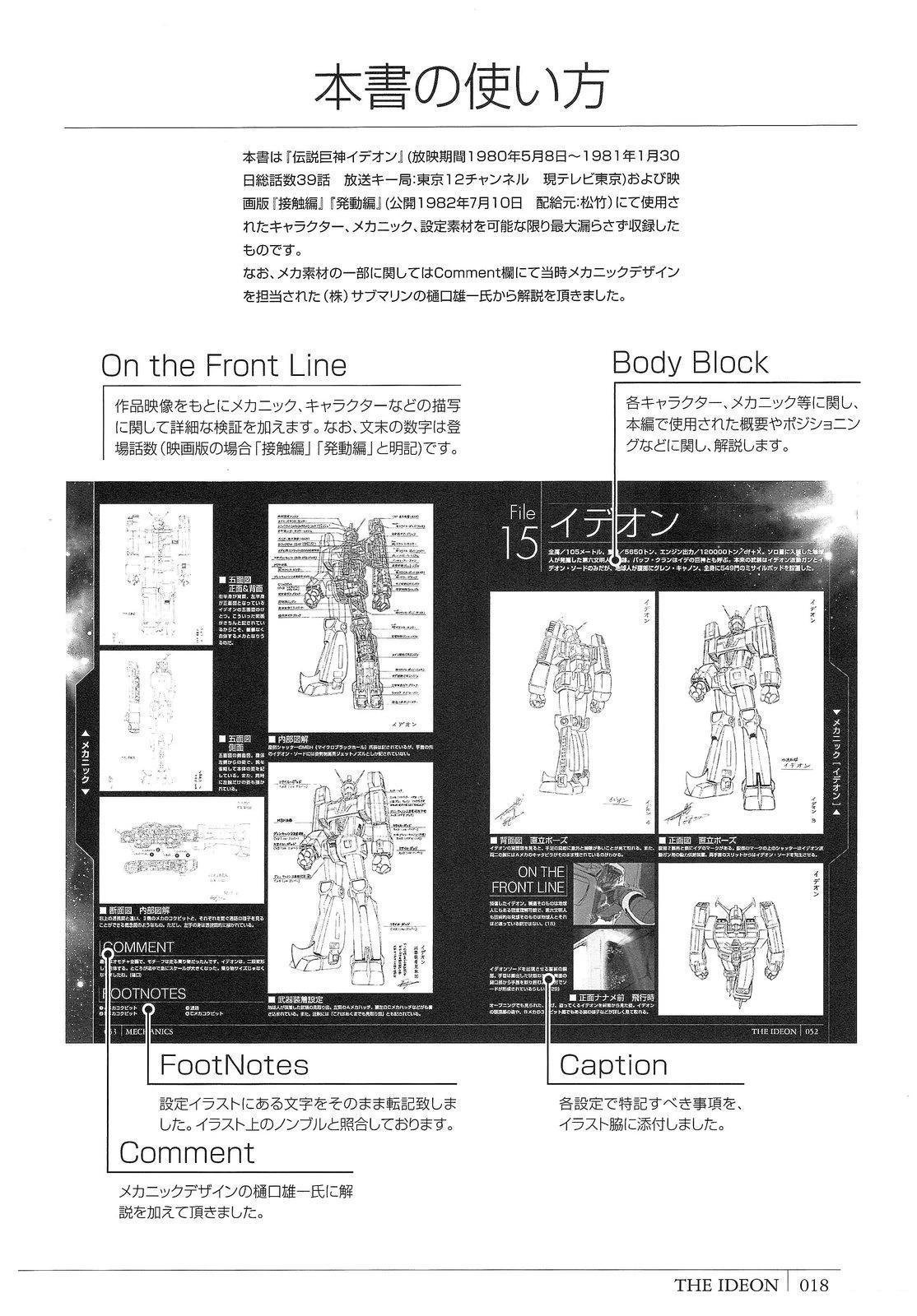 完全设定资料集