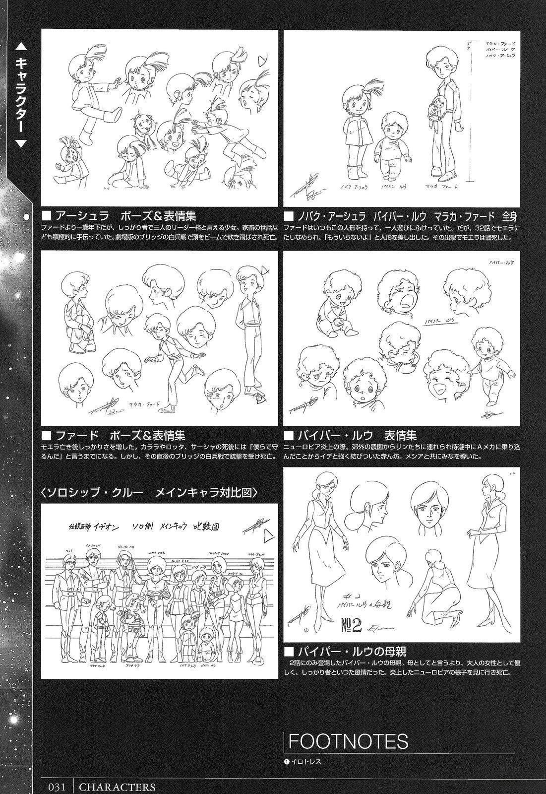 完全设定资料集