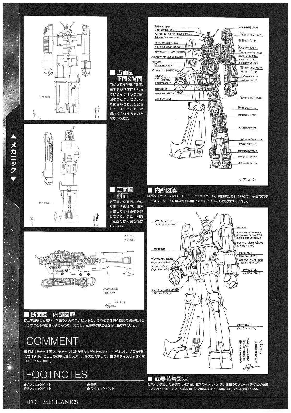 完全设定资料集