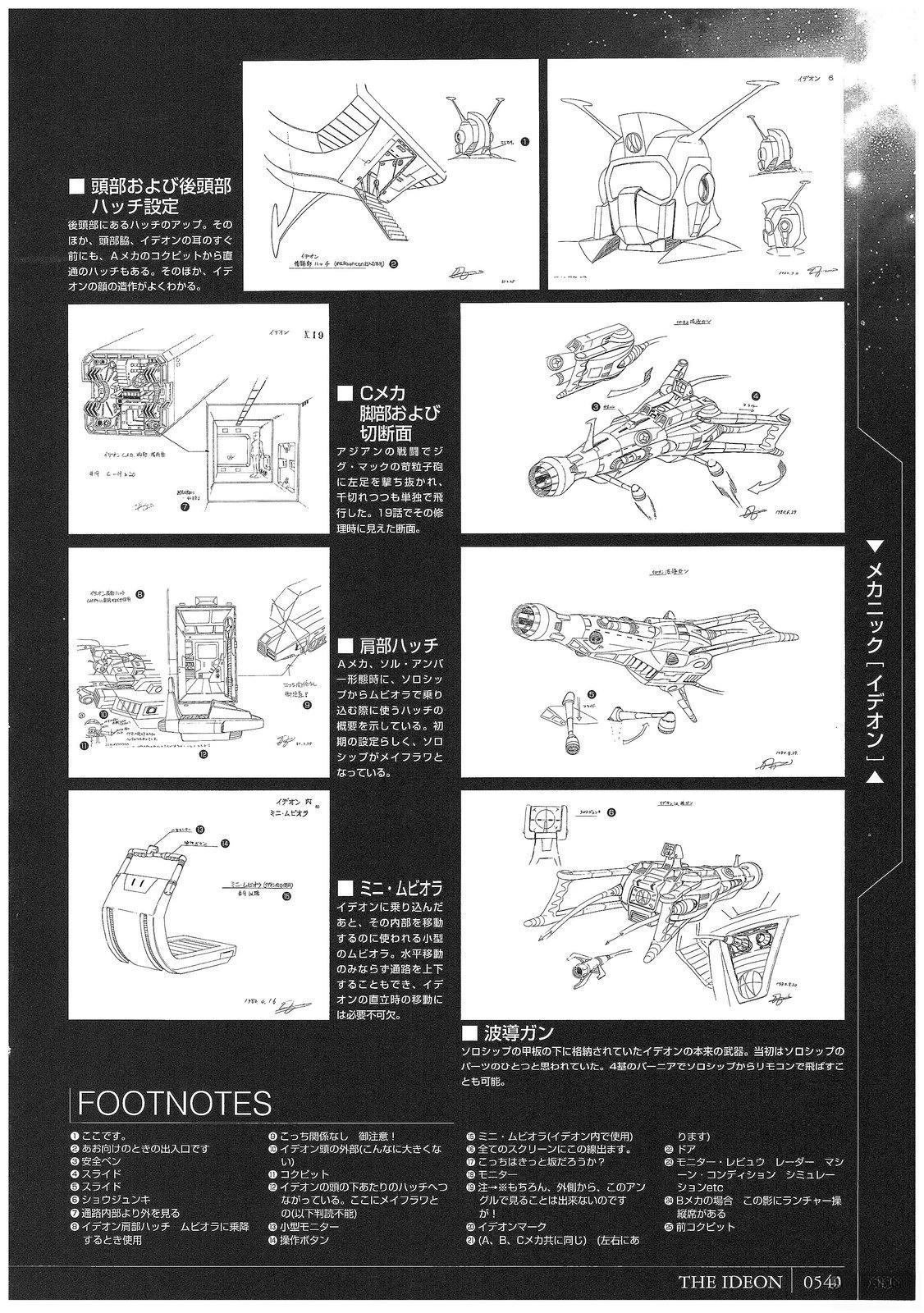 完全设定资料集
