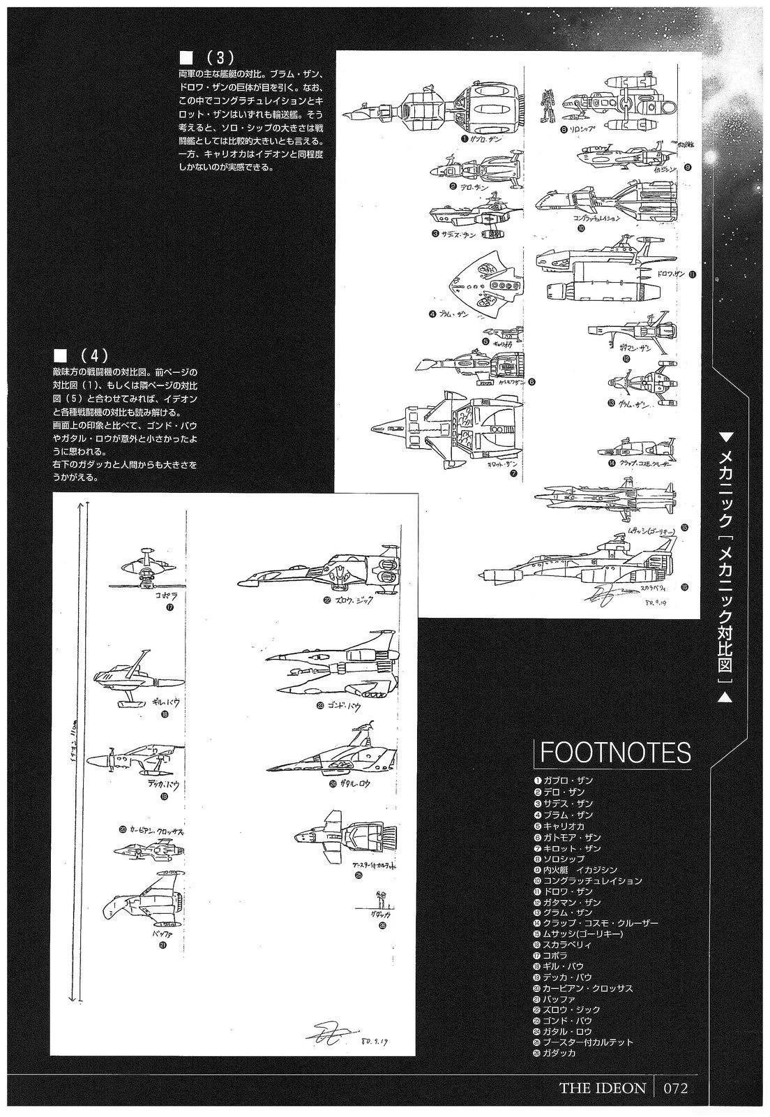 完全设定资料集