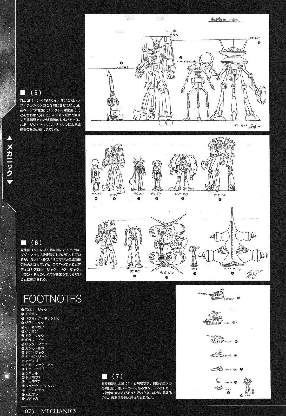 完全设定资料集
