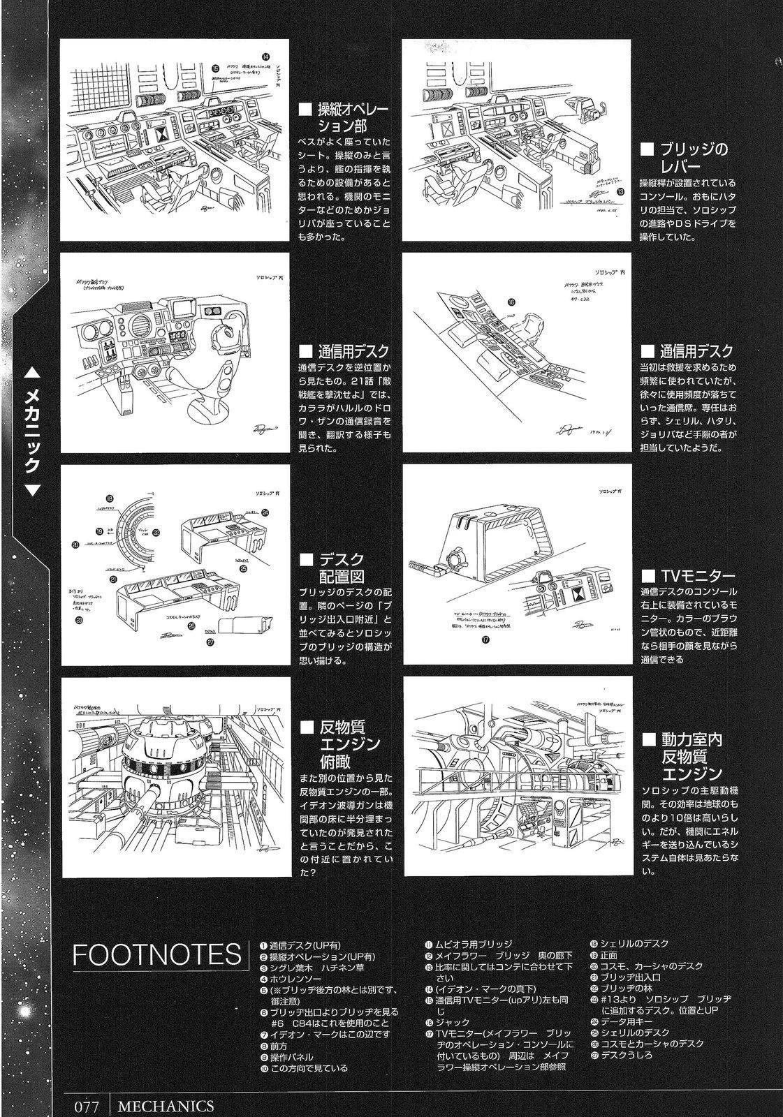 完全设定资料集